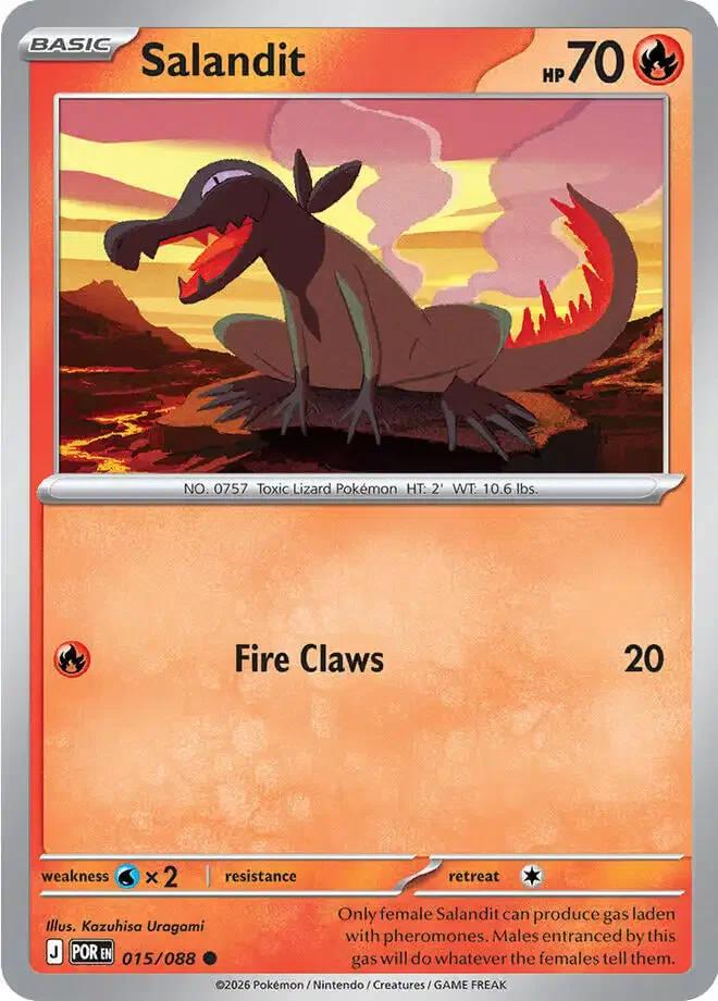 Salandit